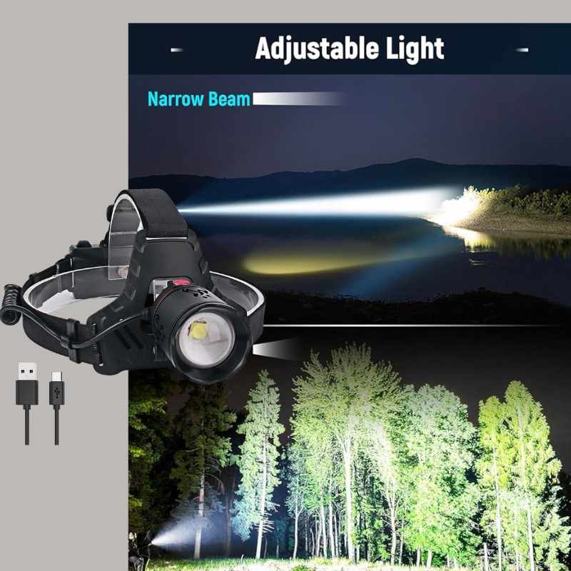 Powerful Bright Head Flashlight - Image 3