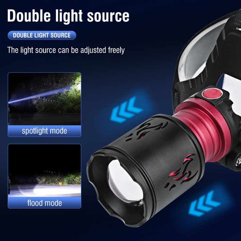 Powerful Bright Head Flashlight - Image 5